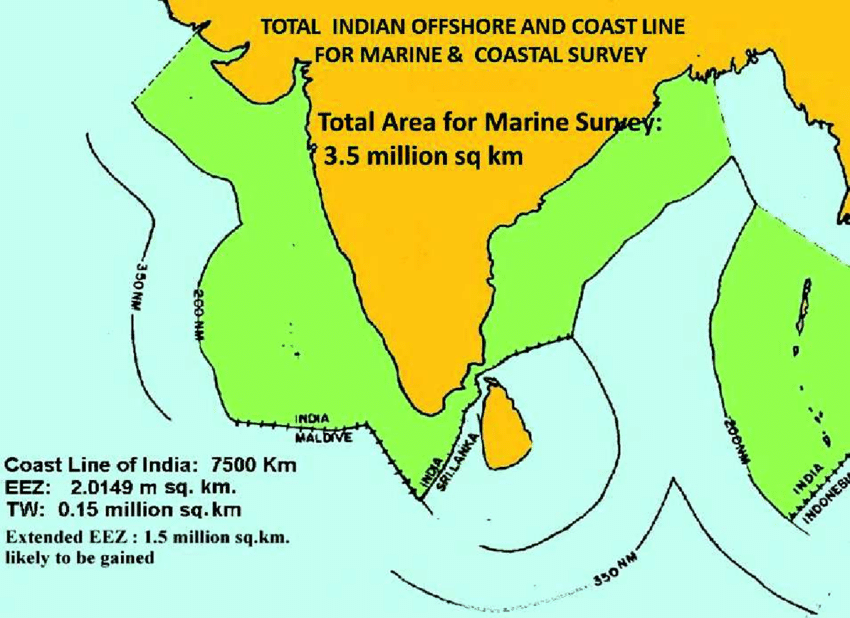 India's Coastal Area