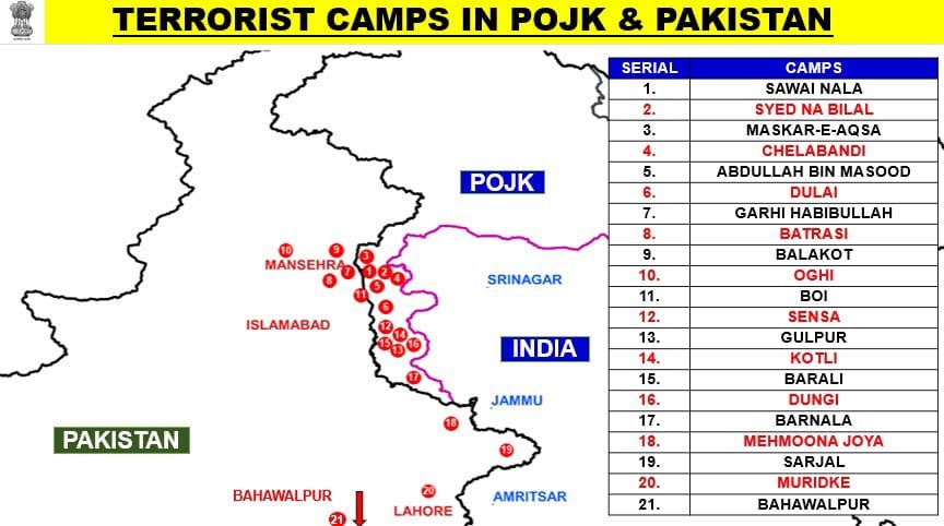 operation sindor sites in Pakistan